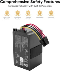 Replacement Battery Omni C20 & Auto-Empty C10