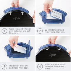 Filter Set, Compatible with RoboVac 11S, RoboVac 15T, RoboVac 30, RoboVac 30C